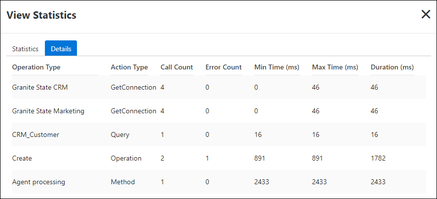 Execution History: View Statistics Tab